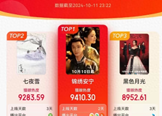 开云体育在线-赔率变化热度飙升，网友热议不断